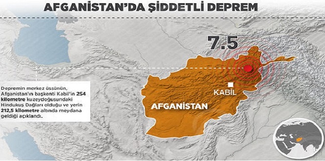 7,5’lik depremde ölü sayısı 261’e yükseldi