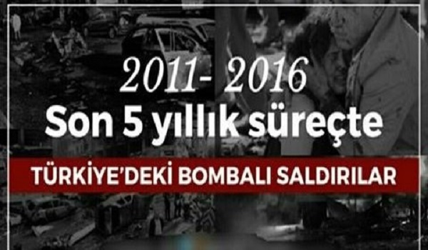 Türkiye’de Son 5 Yılda Meydana Gelen Başlıca Bombalı Saldırılar