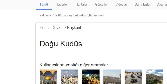 Google Filistin’in başkentini ”Doğu Kudüs” olarak gösterdi.